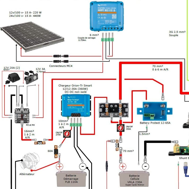 Installation electrique victron angers cholet van week 800x800