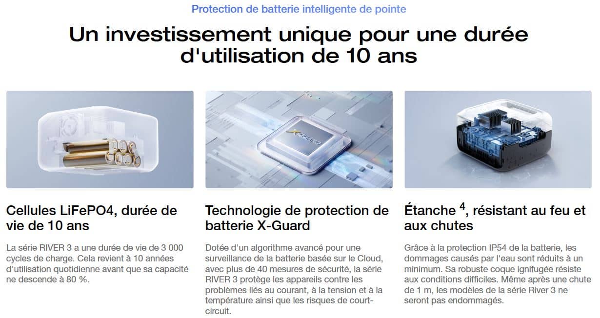 Ecoflow nouveau river 3 batterie nomade van week angers nantes cholets van fourgon aménagé améngaement (10)